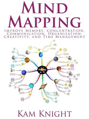 cover image of Mind Mapping